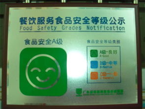 丹灶鎮(zhèn)首家省級餐飲服務食品安全A級單位落戶中心幼兒園